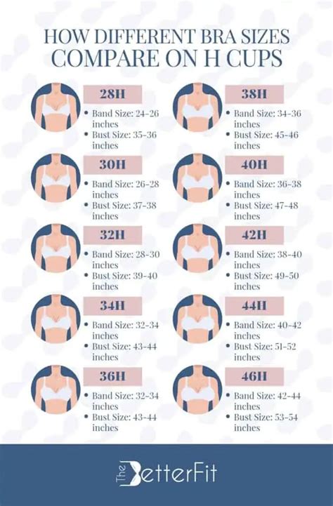 j cup boobs|Breast Size Comparison Side by Side